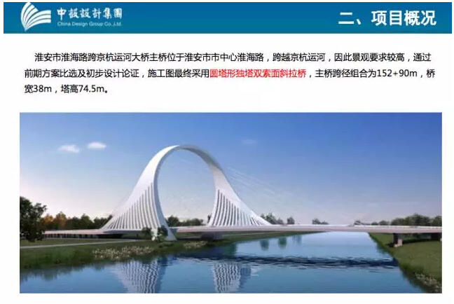 【数字化造桥】江苏省交通规划院 -- 淮安市淮海路跨境杭运大桥-设计阶段BIM应用
