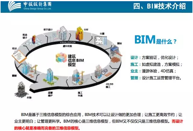 【数字化造桥】江苏省交通规划院 -- 淮安市淮海路跨境杭运大桥-设计阶段BIM应用