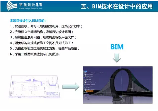 【数字化造桥】江苏省交通规划院 -- 淮安市淮海路跨境杭运大桥-设计阶段BIM应用