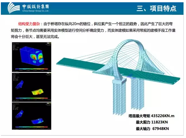 【数字化造桥】江苏省交通规划院 -- 淮安市淮海路跨境杭运大桥-设计阶段BIM应用