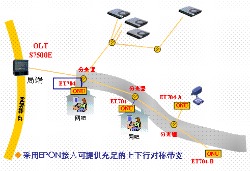 http://www.h3c.com.cn/res/200805/08/20080508_620437_image004_315557_30003_0.gif